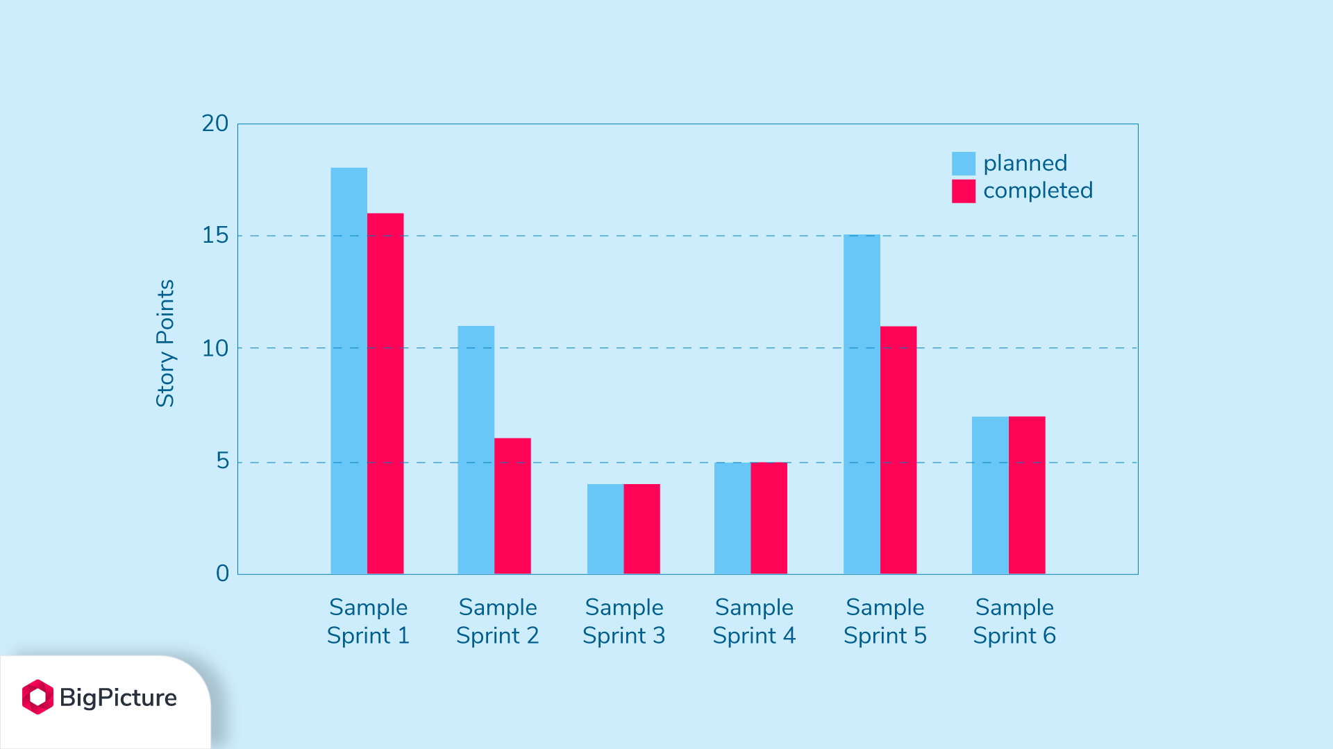 8-4-is-out-chart.png 8-4-is-out-chart.png