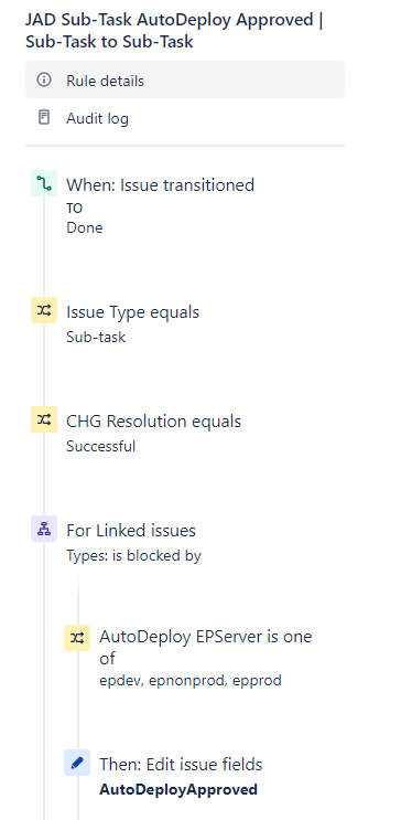 Screenshot 2022-04-22 082907.png Screenshot 2022-04-22 082907.png