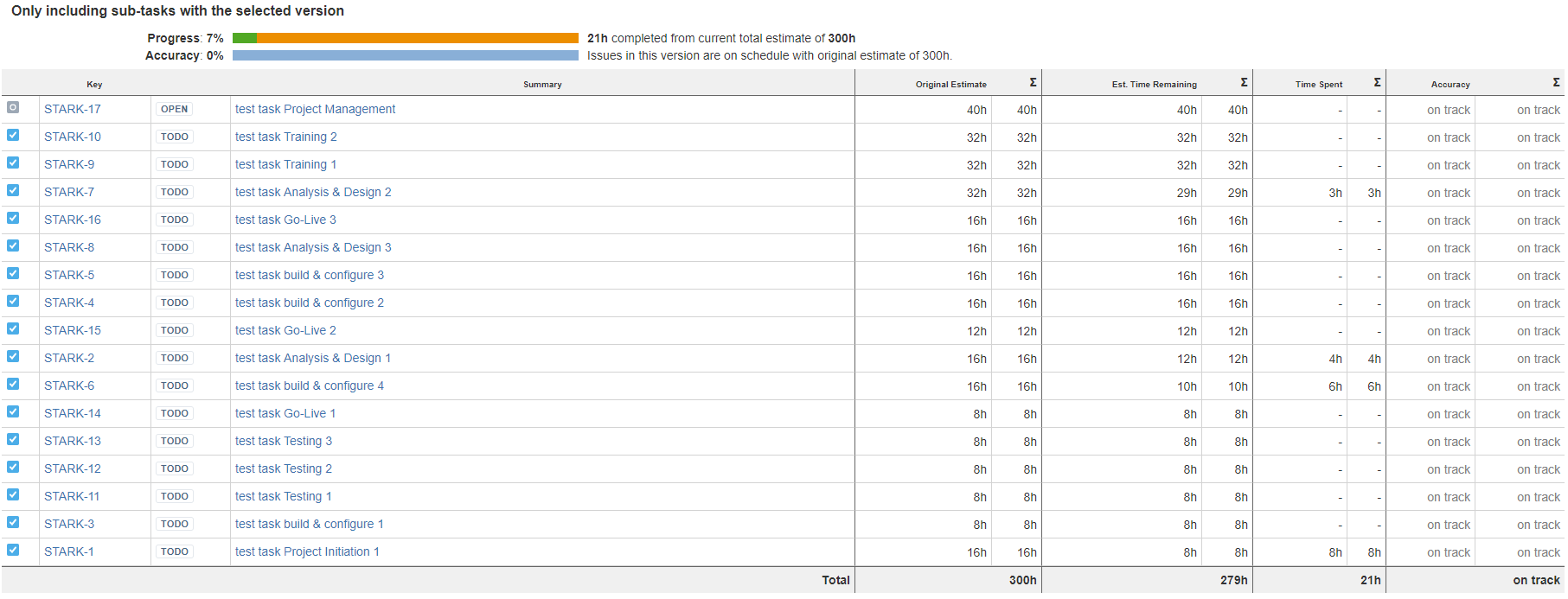 time tracking report.png time tracking report.png