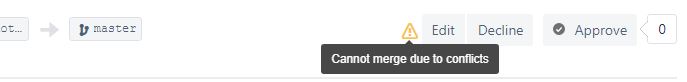 conflict.JPG conflict.JPG