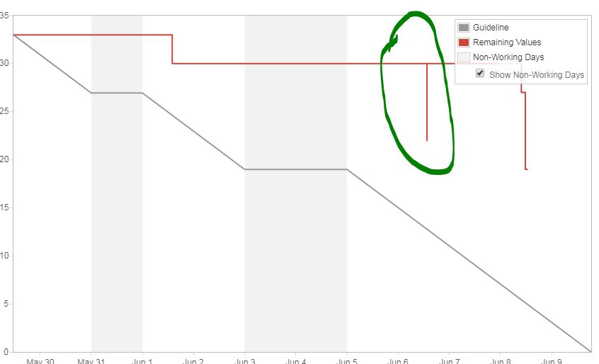 JIRA.JPG JIRA.JPG