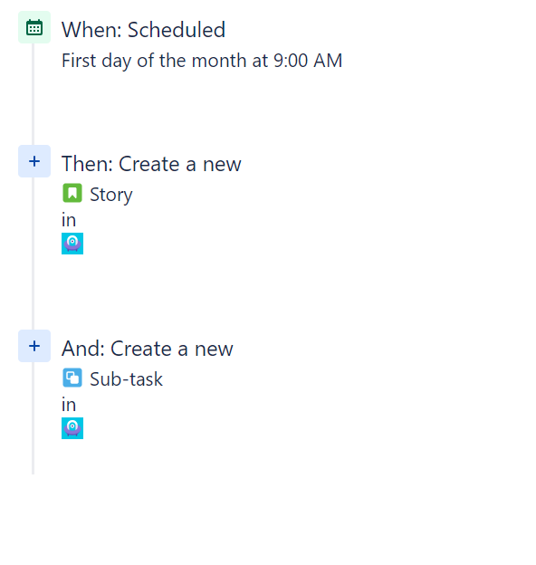 Example rule.png Example rule.png