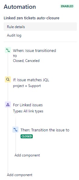 Support.jpg Support.jpg