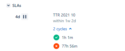 2 SLA cycles.PNG 2 SLA cycles.PNG