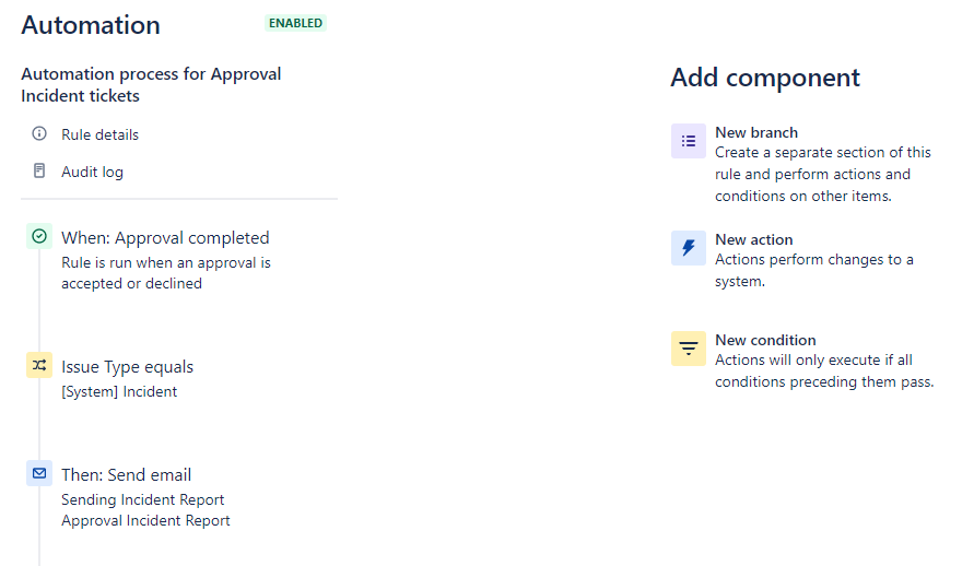 Jira process.png Jira process.png