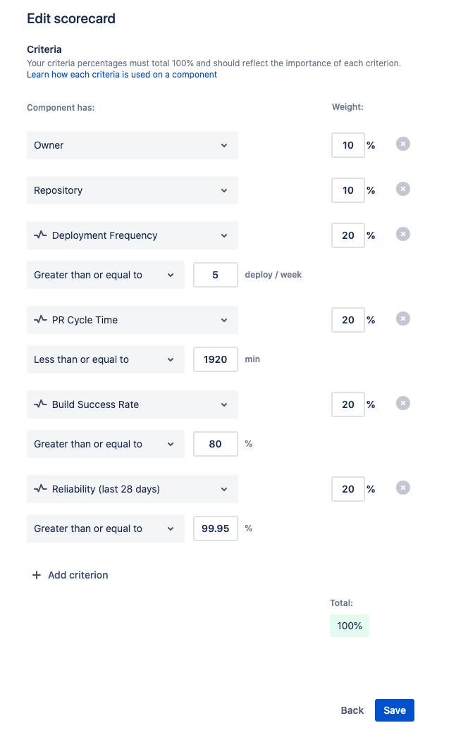 scorecards.png scorecards.png