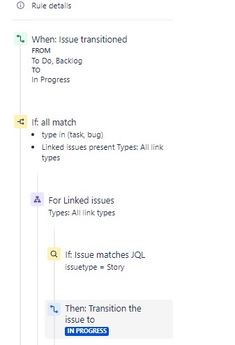 Rule1.jpg Rule1.jpg