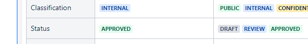 Status.PNG Status.PNG