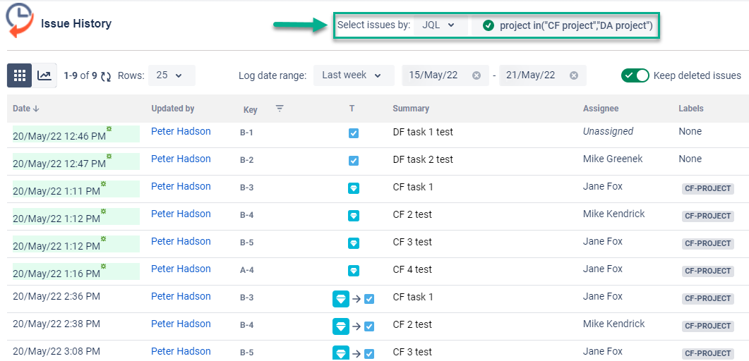 Issue history.png Issue history.png