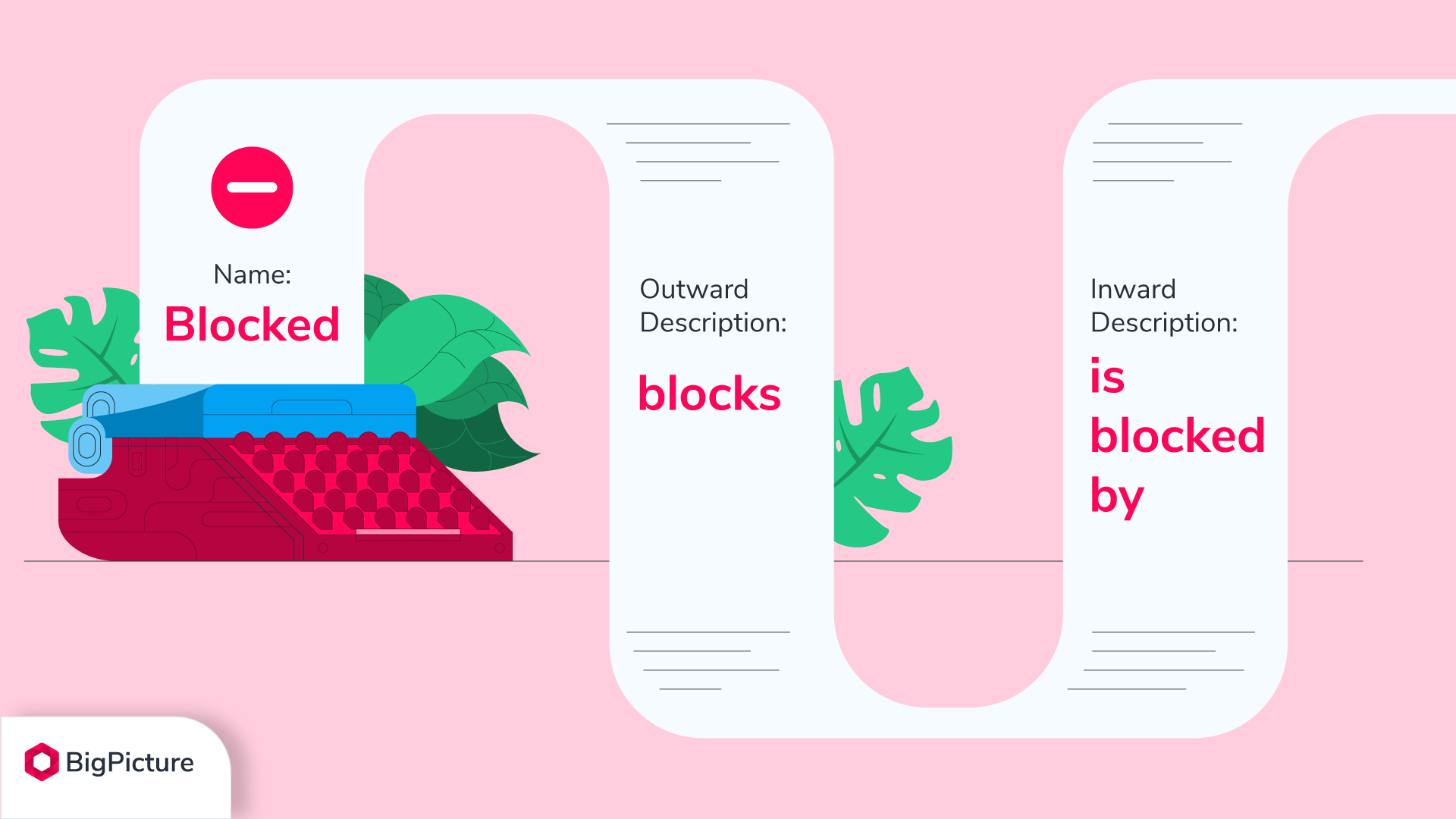 Jira-Issue-Link-blocked.png Jira-Issue-Link-blocked.png