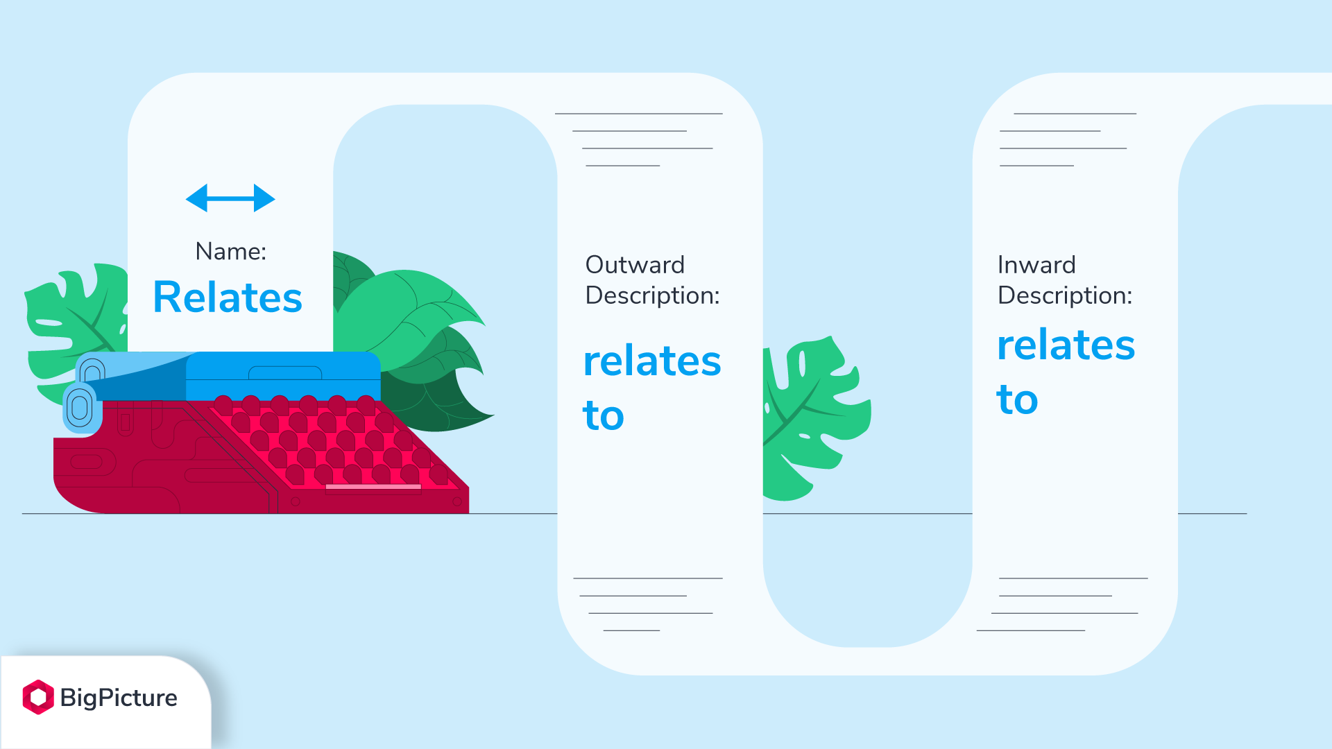 Jira-Issue-Link-relates.png Jira-Issue-Link-relates.png
