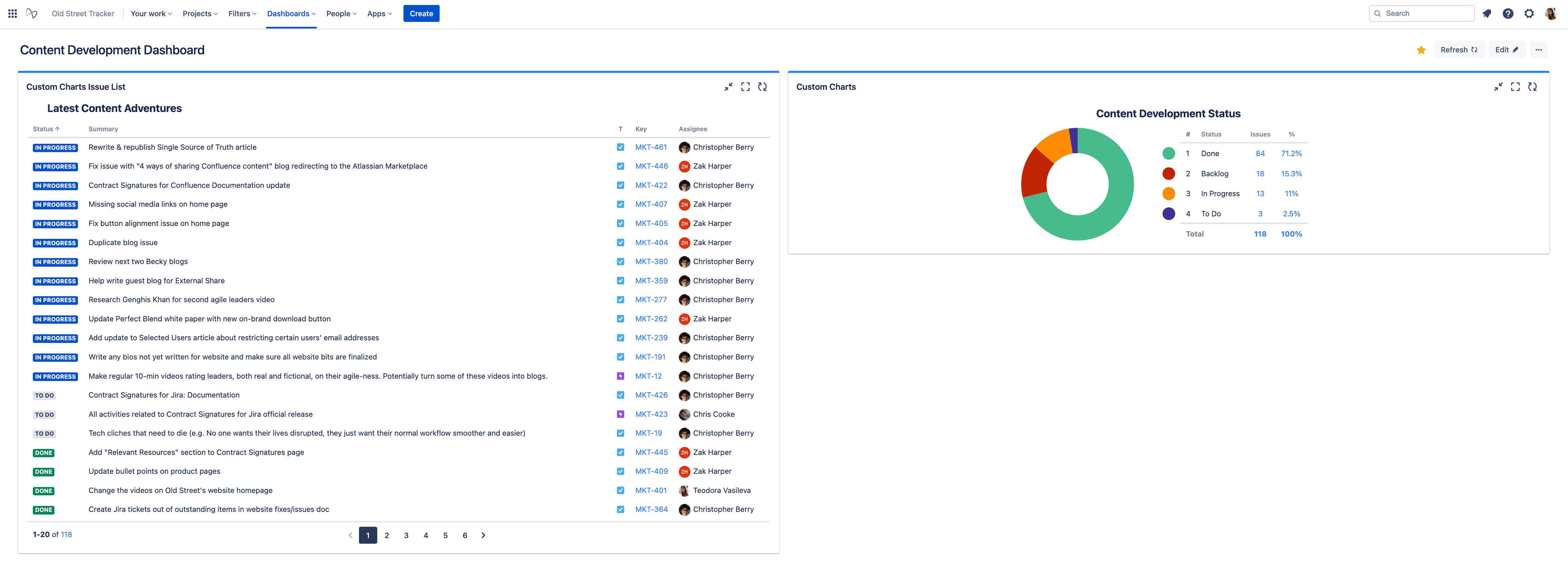 JiraDashboards-02.png JiraDashboards-02.png