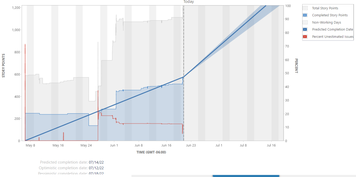 jira version report.png jira version report.png