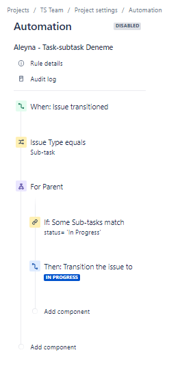 Task Subtask.png Task Subtask.png