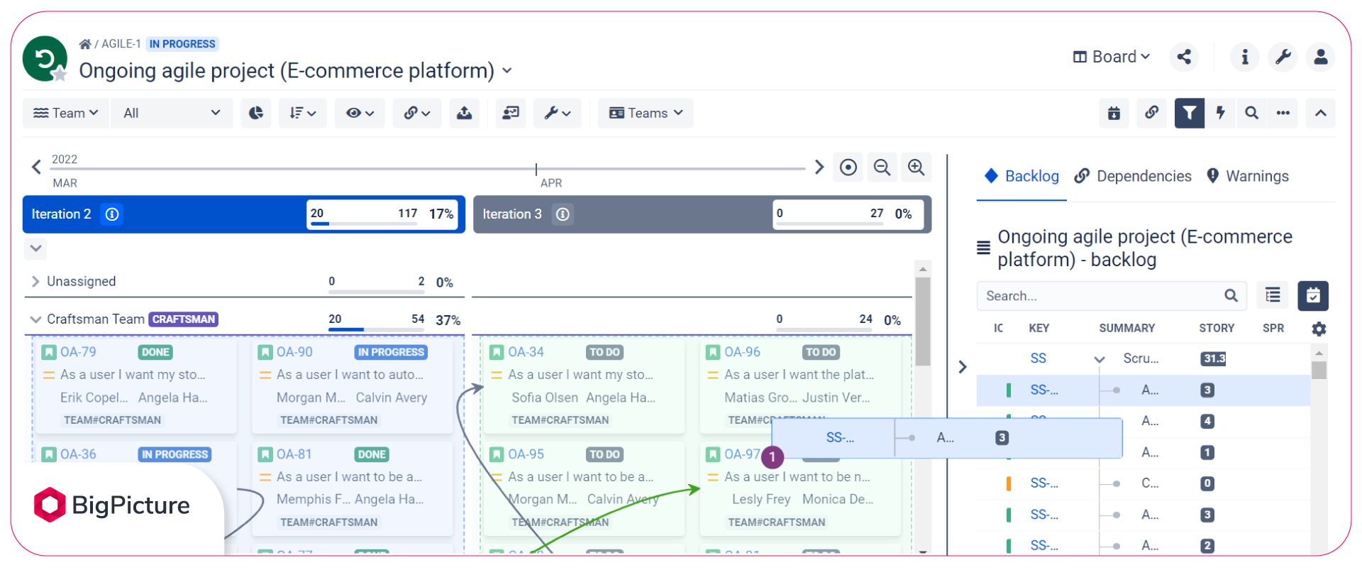 Sprint-Goals-in-Jira-BigPicture-Board-module.png Sprint-Goals-in-Jira-BigPicture-Board-module.png