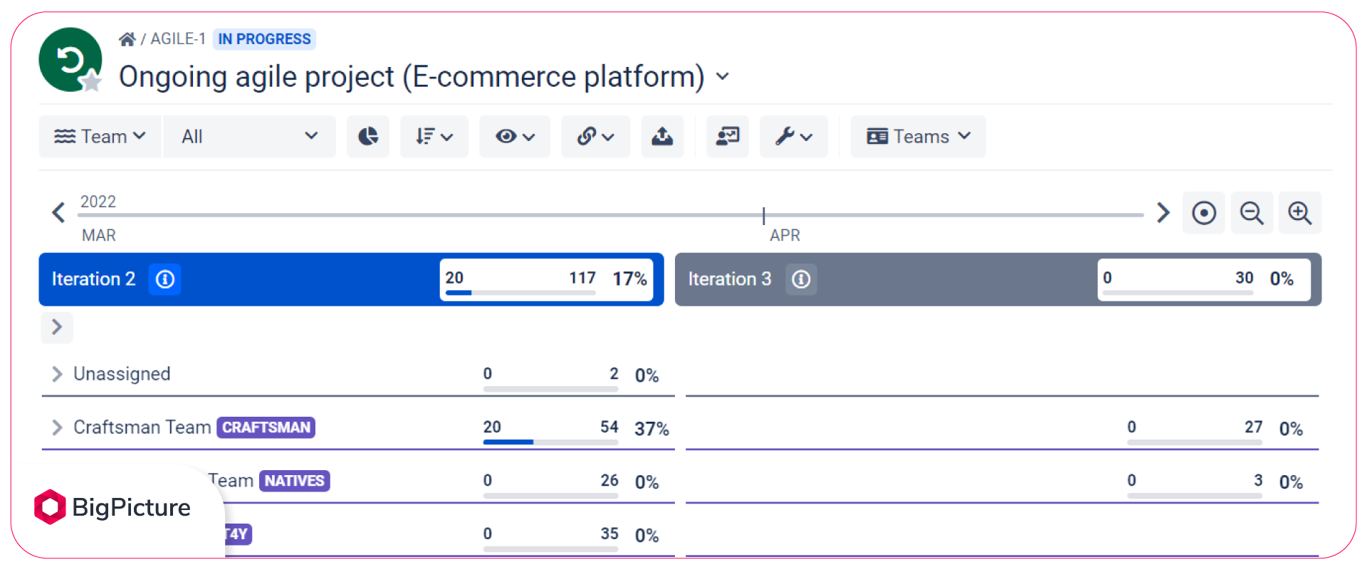 Sprint-Goals-in-Jira-BigPicture-Board-module-teams-collapsed-view (1).png Sprint-Goals-in-Jira-BigPicture-Board-module-teams-collapsed-view (1).png
