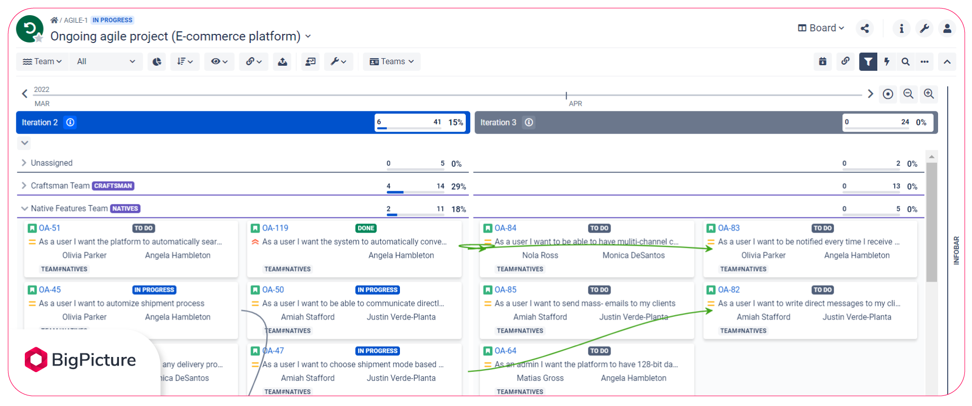 Sprint-Goals-in-Jira-BigPicture-Board-module-tracking-Sprint-progress.png Sprint-Goals-in-Jira-BigPicture-Board-module-tracking-Sprint-progress.png