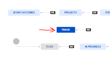 Workflow Status.PNG Workflow Status.PNG