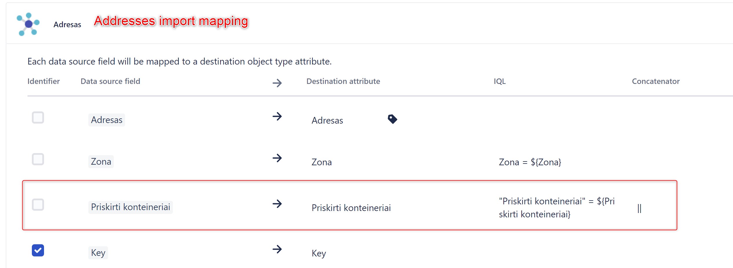 addresses import mapping.jpg addresses import mapping.jpg