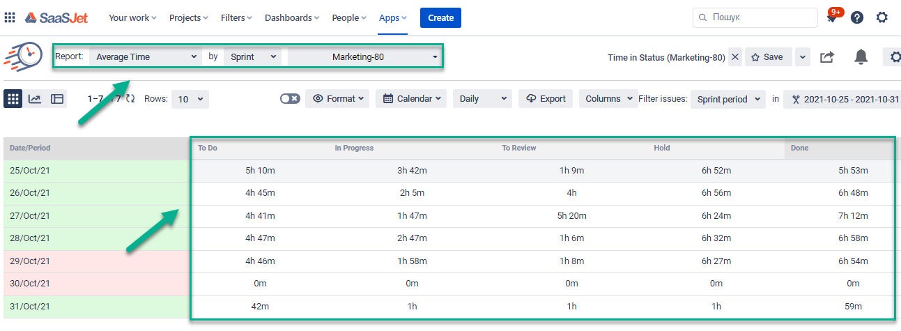 average time jira.png average time jira.png