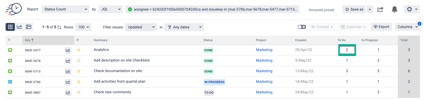 status count report jira.png status count report jira.png