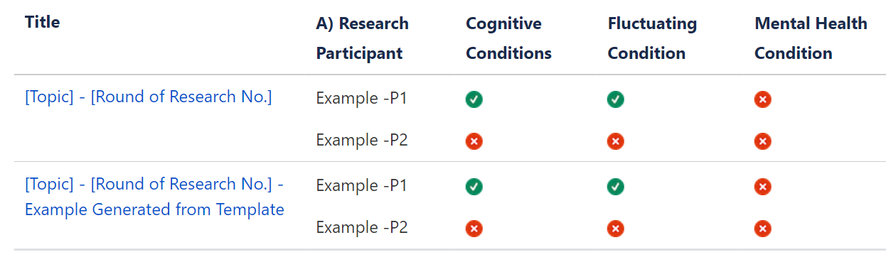 report page page properties macro 1.png report page page properties macro 1.png