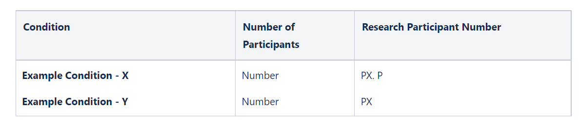 Session page page properties macro 2.png Session page page properties macro 2.png