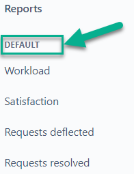 Default.png Default.png