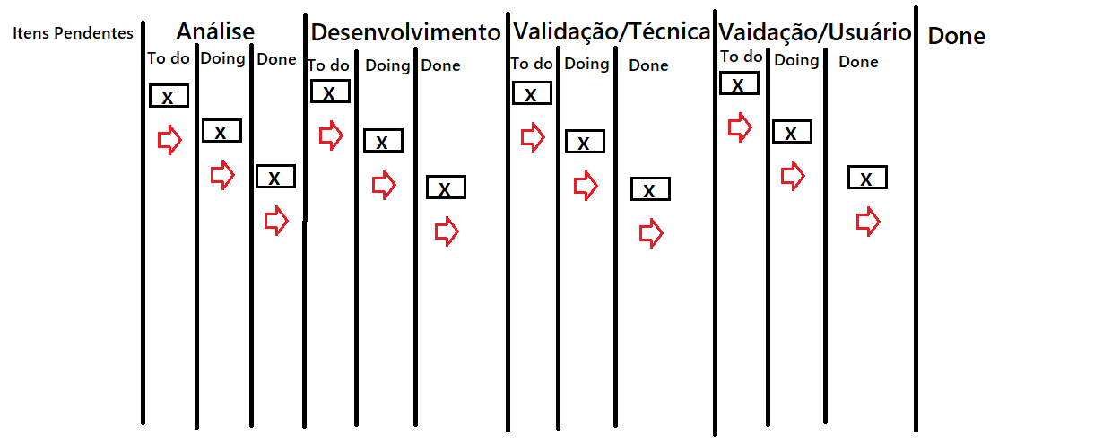 FLUXO JIRA.png FLUXO JIRA.png