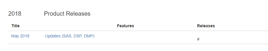 pagepropertiesreport.png pagepropertiesreport.png