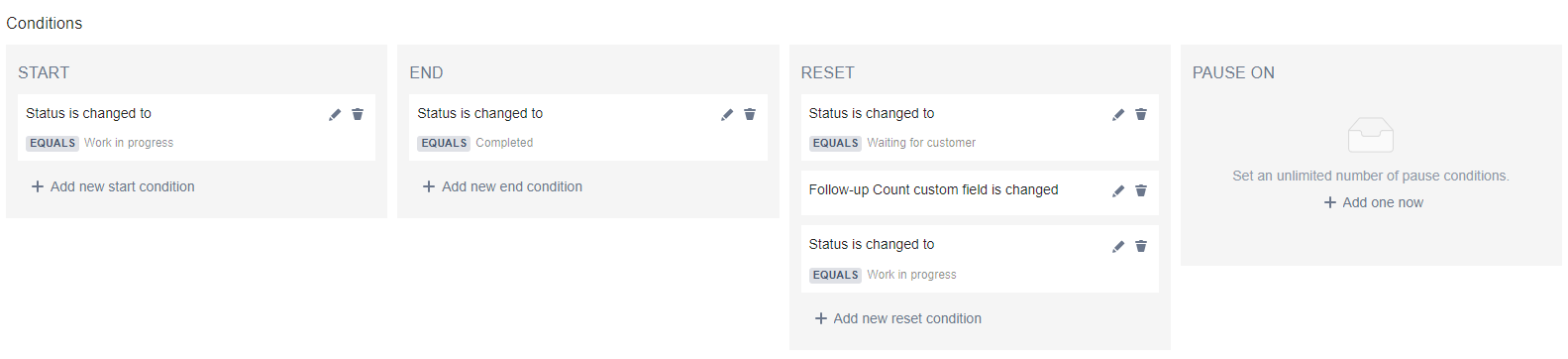 SLA Reset Condition.png SLA Reset Condition.png