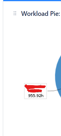 dashboard.png dashboard.png