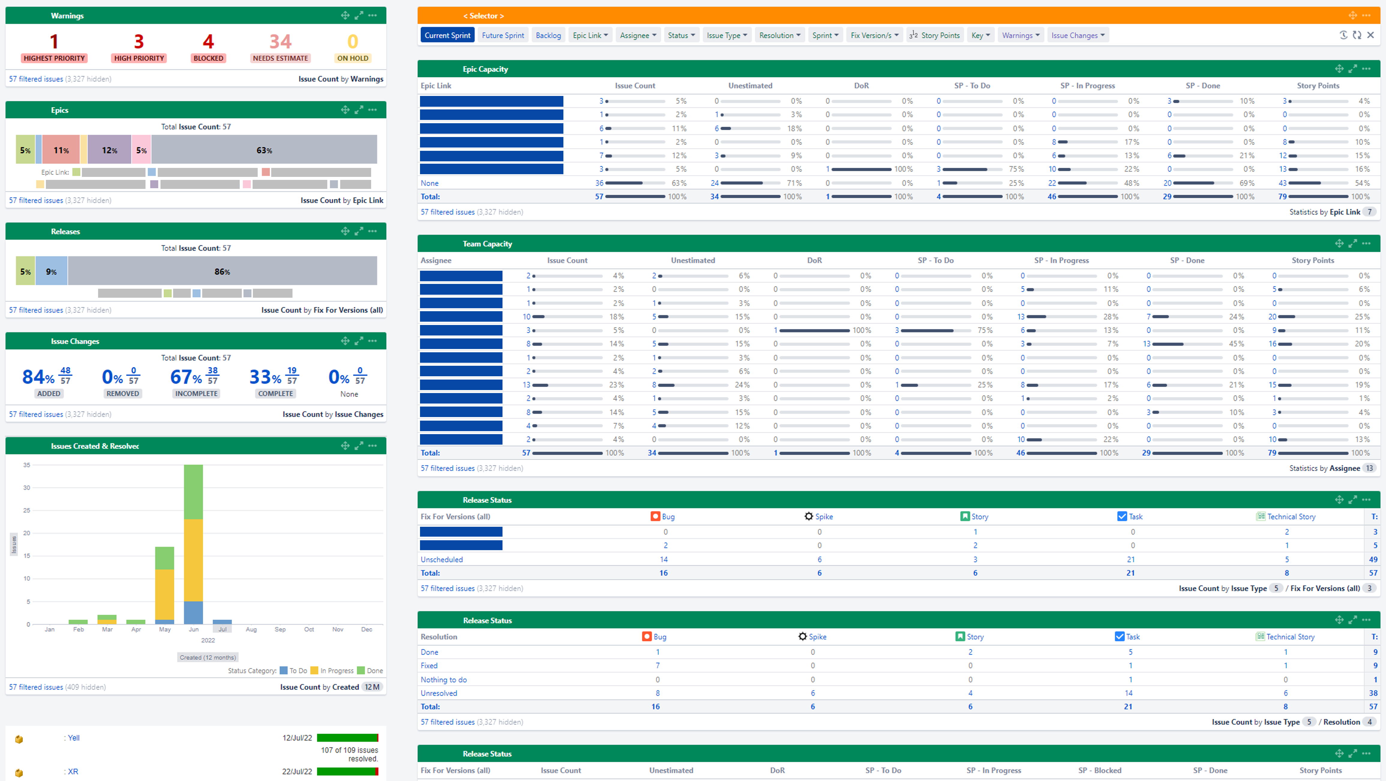 LAS Dashboard.png LAS Dashboard.png