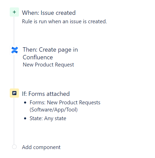 confluence.PNG confluence.PNG