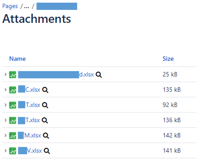 confluence page attachments.png confluence page attachments.png