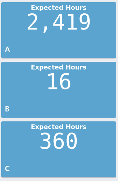 Trello Dashcard.PNG Trello Dashcard.PNG
