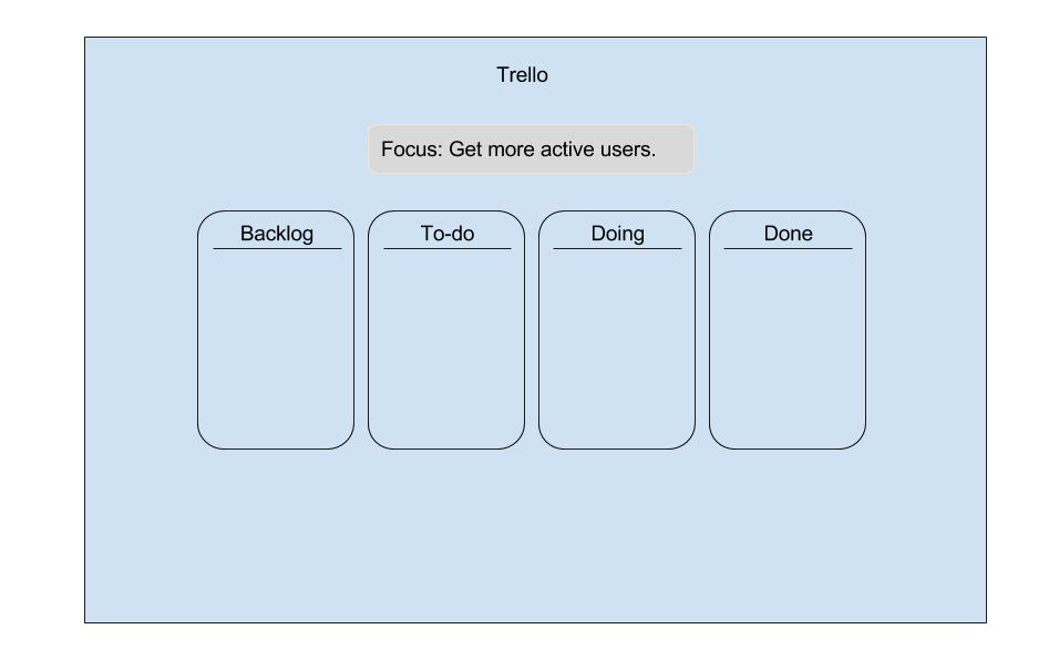 trello.jpg trello.jpg