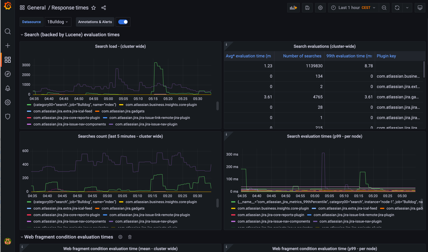ITA-JIRA-Grafana.png ITA-JIRA-Grafana.png