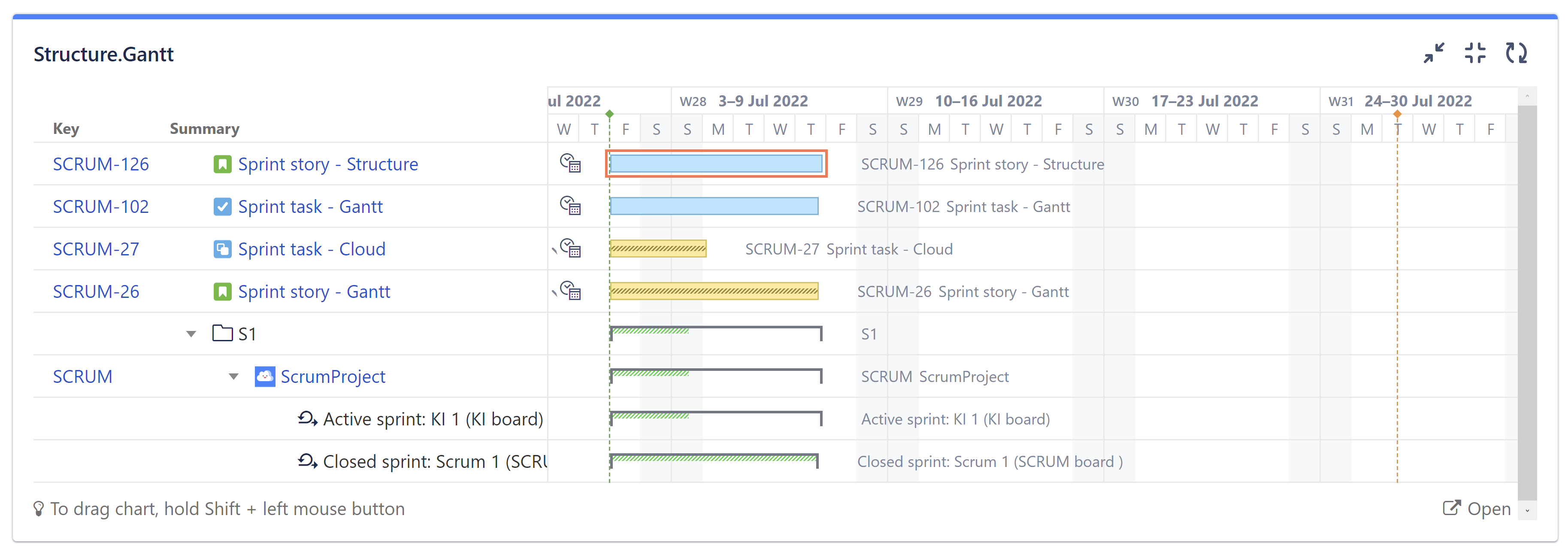 structure-gantt-widget-jira-dashboard.png structure-gantt-widget-jira-dashboard.png