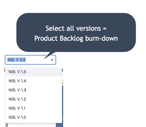 PBL burndown.jpg PBL burndown.jpg