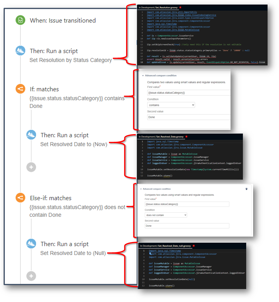 Set Resolution Rule Breakdown.PNG Set Resolution Rule Breakdown.PNG