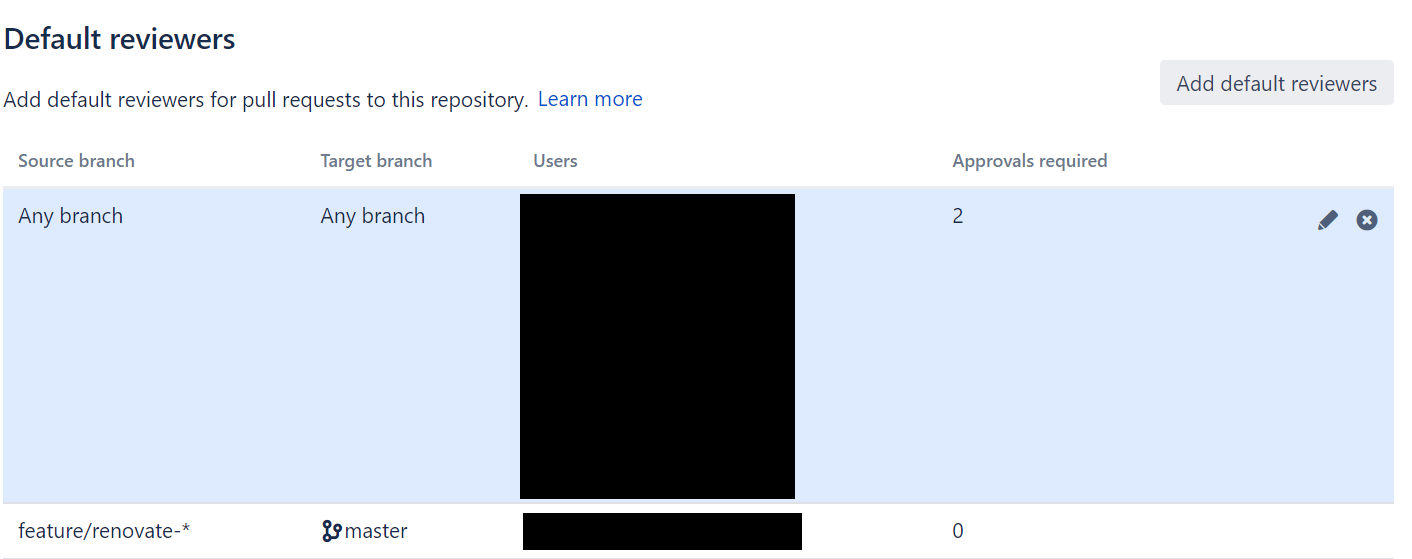bitbucket.png bitbucket.png