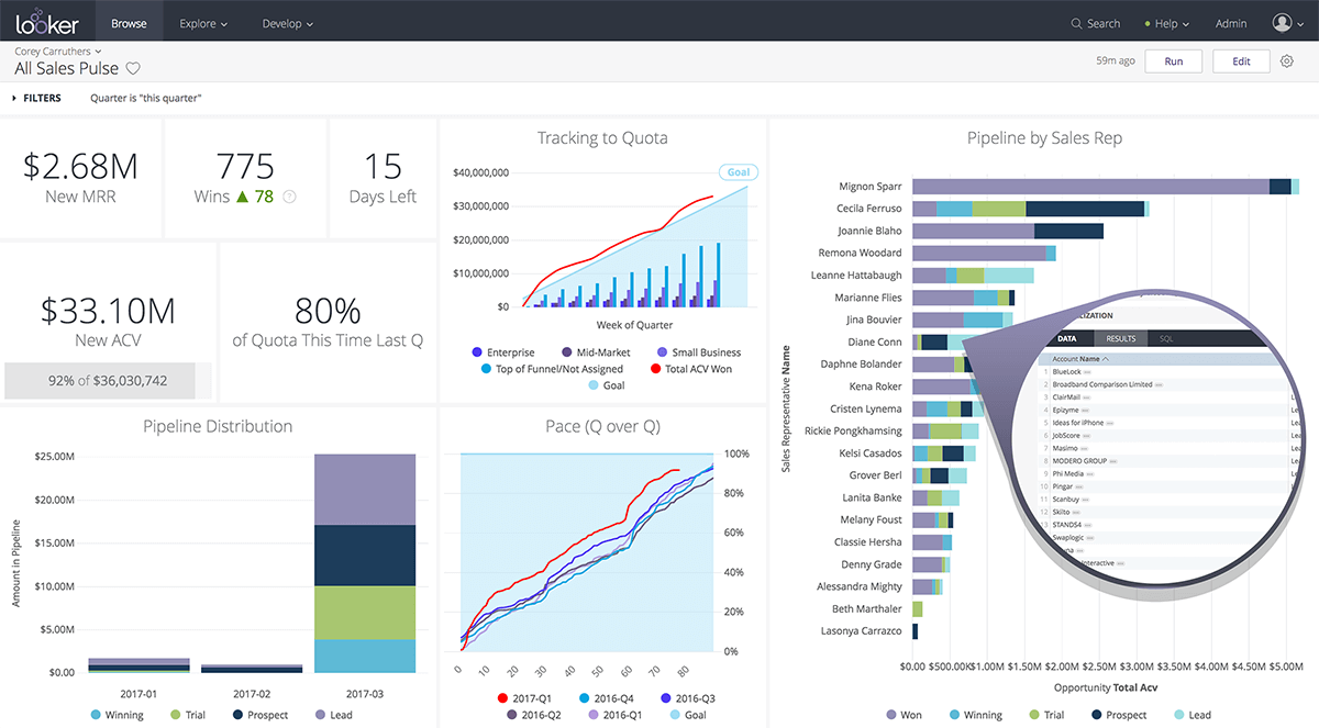 Looker Analytics.png Looker Analytics.png