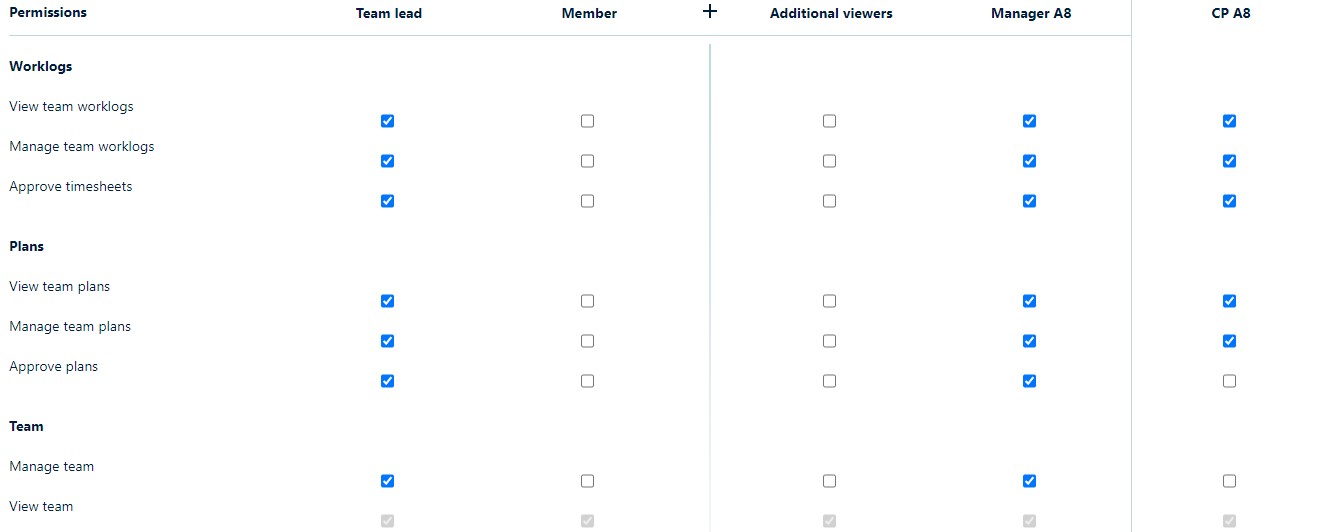 tempo permissions.jpg tempo permissions.jpg