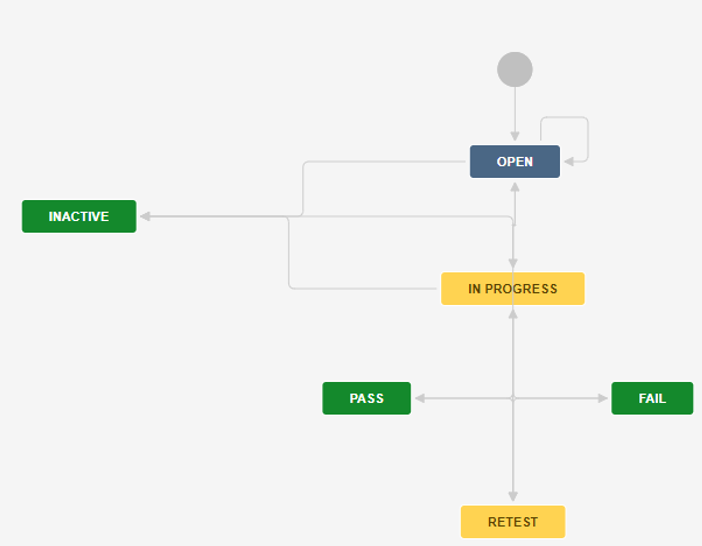 workflow.PNG workflow.PNG