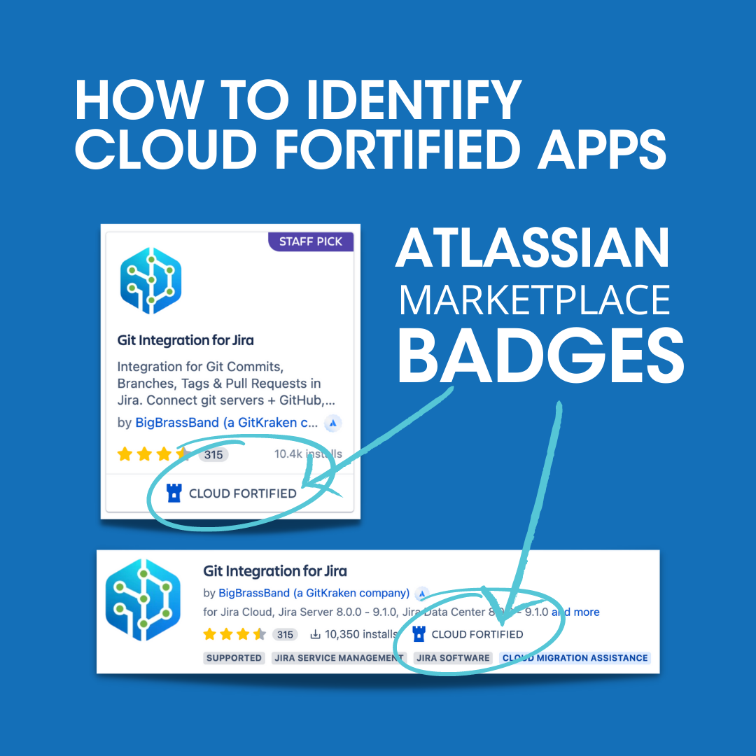 identify-cloud-fortified-apps.png identify-cloud-fortified-apps.png