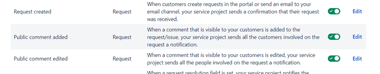 Customer notifications settings.png Customer notifications settings.png