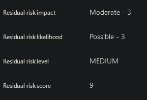 residual risk assessment.PNG residual risk assessment.PNG