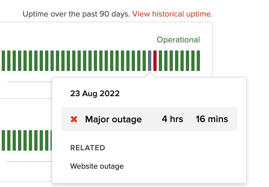 Screen Shot 2022-09-01 at 9.35.14 AM.jpg Screen Shot 2022-09-01 at 9.35.14 AM.jpg