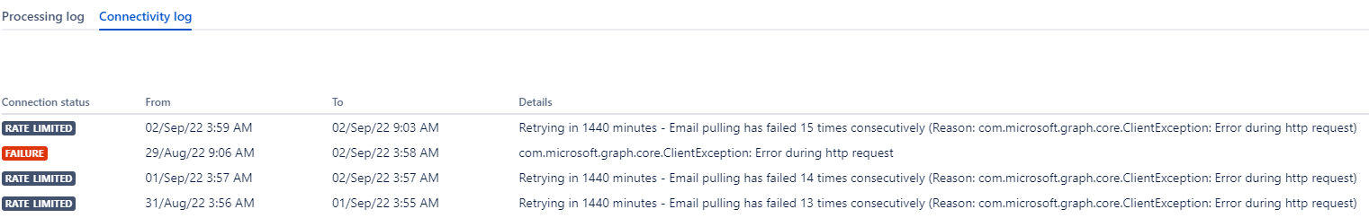 2022-09-02 09_04_13-Email requests - Jira.png 2022-09-02 09_04_13-Email requests - Jira.png